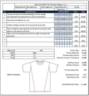 Descripción: Gráfico
Descripción generada automáticamente