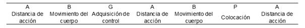 Descripción: Imagen que contiene Tabla
Descripción generada automáticamente